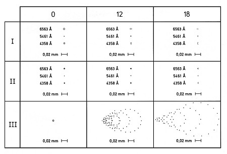Laden eines gr��eren Bildes